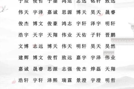 2019年3月10号丑时出生的男孩如何起名姓名