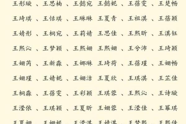 谈姓女孩名字大全-谈姓女孩起名字大全-谈姓名字大全姓名
