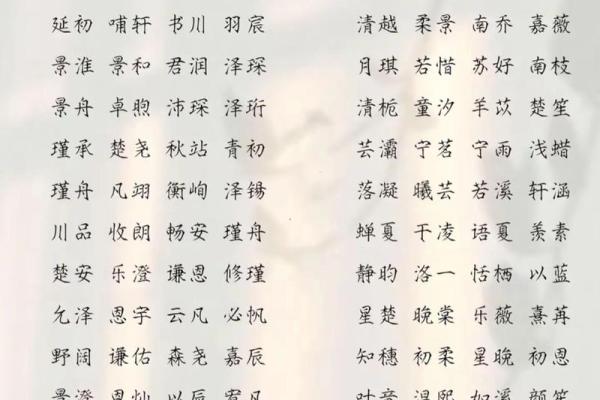 2019年4月12号卯时出生的男孩要怎么起名字姓名