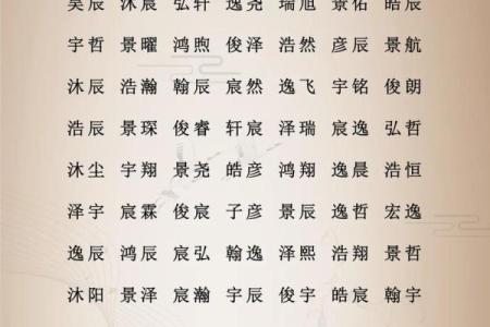 傍晚出生的属羊男孩应该如何起名，宜用什么字姓名