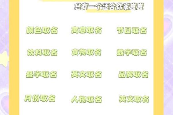 一月份出生的属狗男孩如何取名字姓名