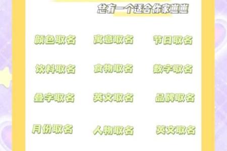 一月份出生的属狗男孩如何取名字姓名
