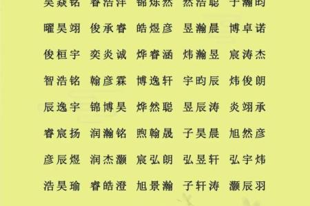 要如何给凌晨3点出生的属牛男孩取名字姓名