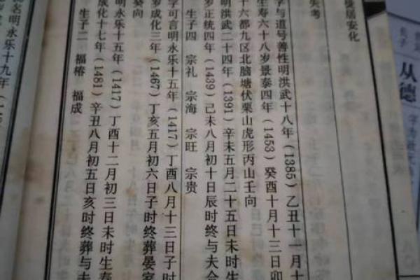 帅氏的人主要迁徙位置和郡望堂号-姓名学-华易算命网姓名