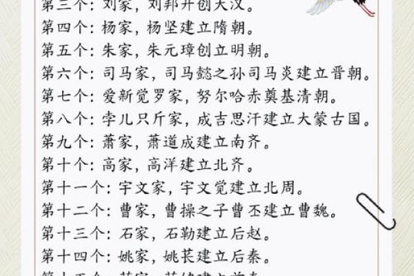 帅氏的人主要迁徙位置和郡望堂号-姓名学-华易算命网姓名