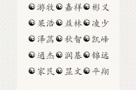 羿姓女孩名字大全-羿姓女孩起名字大全-羿姓名字大全姓名