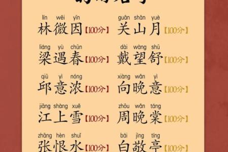 2019年3月23号辛时出生的男孩如何起名姓名