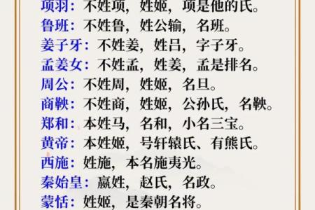 姓居的名人-姓名学-华易算命网姓名