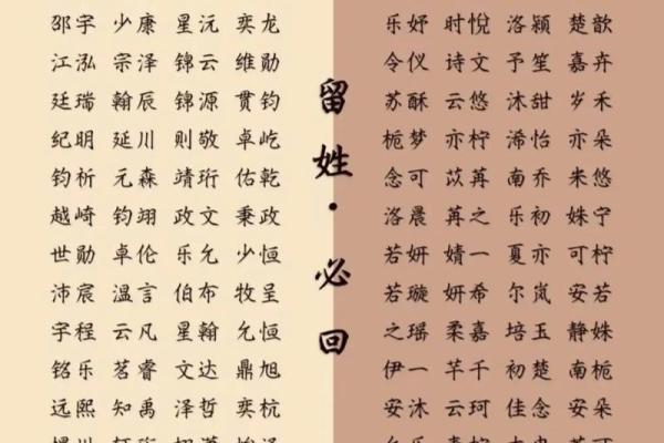 2019年4月27号寅时出生的男孩起名方法姓名