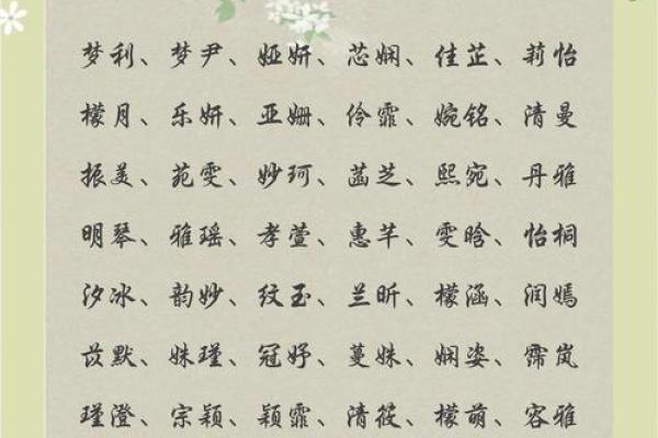 2021年7月17日出生的女孩名字集锦,取名喜用字分享姓名