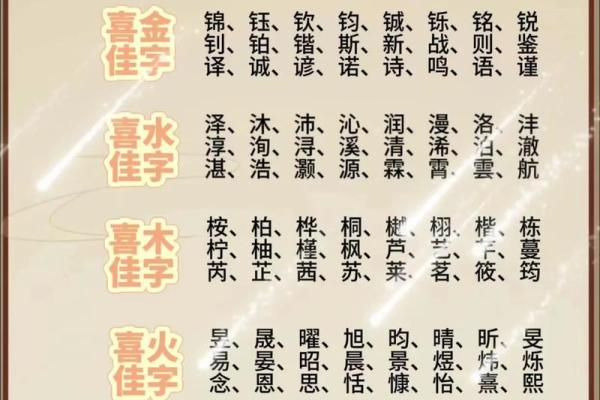 傍晚7点出生的属蛇男孩要如何起名，宜用什么字姓名