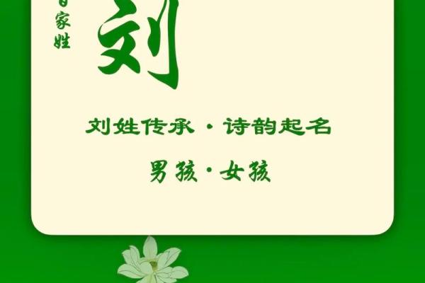 姓刘的名人-姓名学-华易算命网姓名