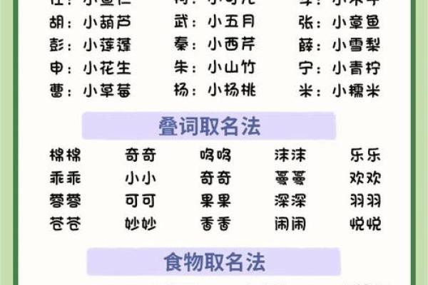 2019年6月5号子时出生的男孩如何起名姓名