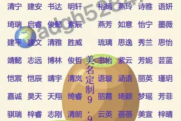 2019年6月5号子时出生的男孩如何起名姓名