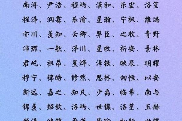 2019年3月17号未时出生的男孩应该起什么样的名字姓名