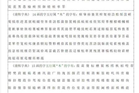 康熙字典9画的字-姓名学-华易算命网姓名
