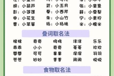 2019年6月5号子时出生的男孩如何起名姓名