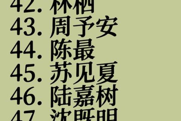 姓缑的名人-姓名学-华易算命网姓名