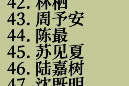 姓缑的名人-姓名学-华易算命网姓名