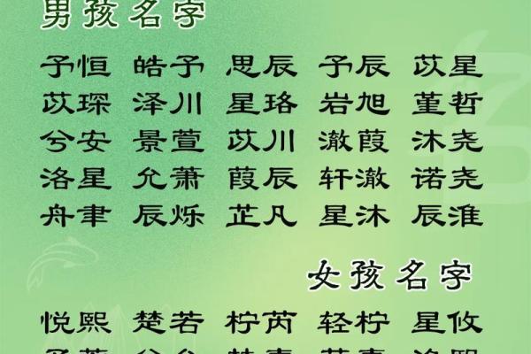 2019年6月2号子时出生的男孩如何起名姓名