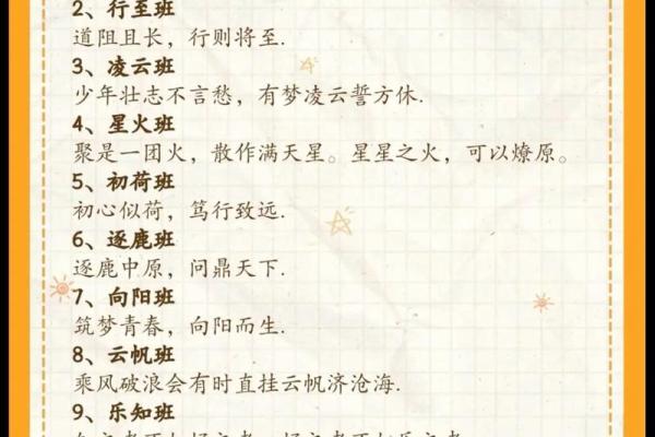 姓班的名人-姓名学-华易算命网姓名