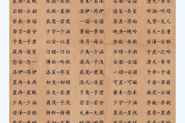 5月份出生的属龙男孩适合起什么名字姓名