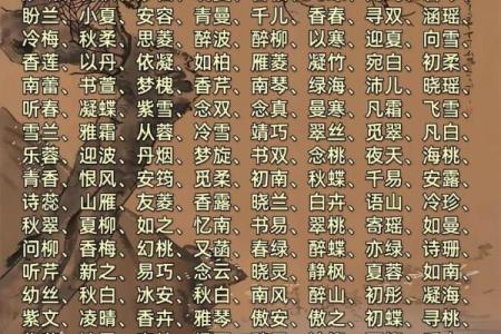 一些寓意美好的起名用字-姓名学姓名