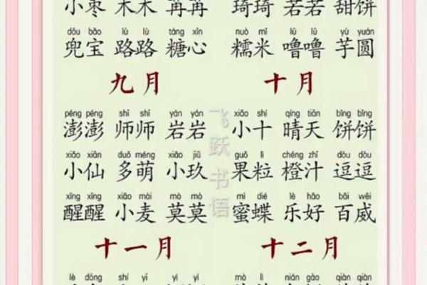 各地起乳名和礼仪-姓名学-华易网姓名