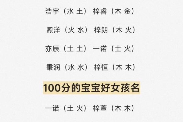 2019年5月20号丑时出生的男孩起名方法姓名