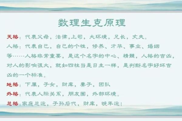 姓名与五格取象-姓名学-姓名分析姓名