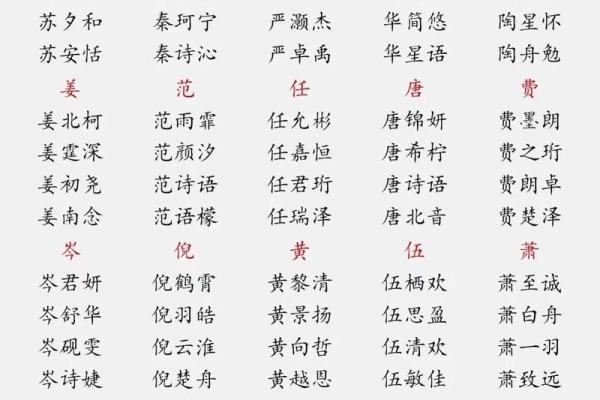 2月份出生的属兔女孩起什么名字好姓名