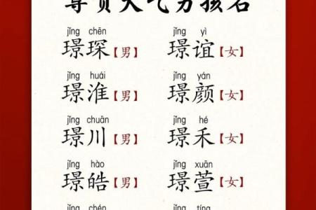 2019年3月17号卯时出生的男孩应该起什么样的名字姓名