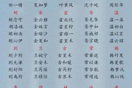 2019年4月25号卯时出生的男孩起名时要注意什么姓名