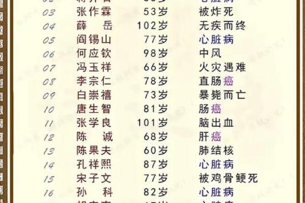 姓麻的名人-姓名学-华易算命网姓名