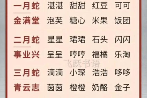 晚上1点出生的属蛇男孩如何起名，宜用什么字姓名