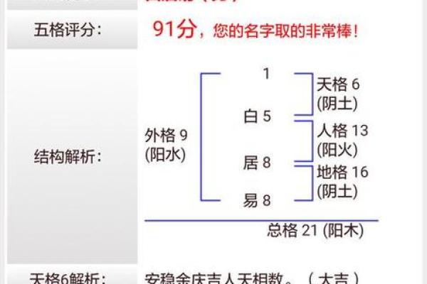 宝宝姓名大全-姓名学-华易算命网姓名