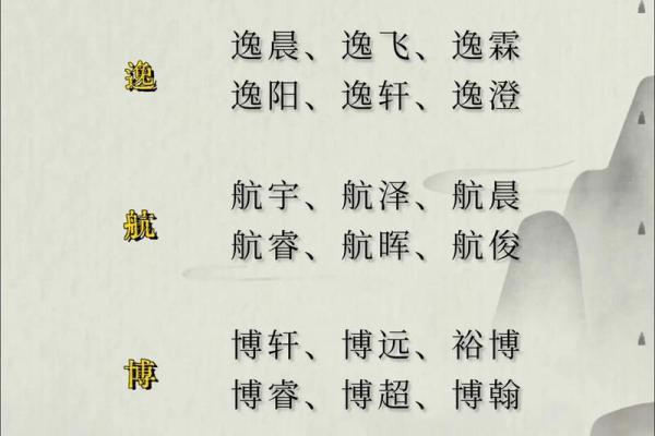 宝宝姓名大全-姓名学-华易算命网姓名