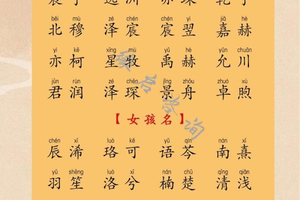 如何给宝宝取名的绝招-姓名学姓名