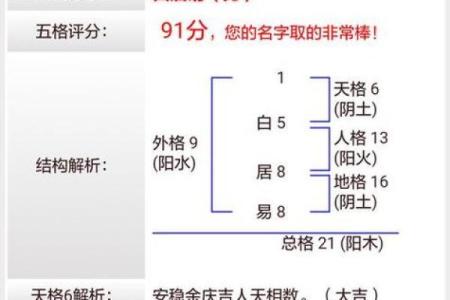 宝宝姓名大全-姓名学-华易算命网姓名