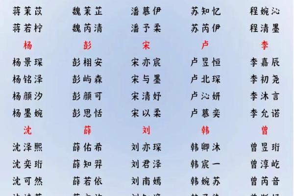 10月份出生的属蛇男如何取名字姓名