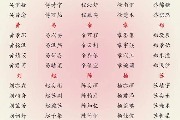10月份出生的属蛇男如何取名字姓名