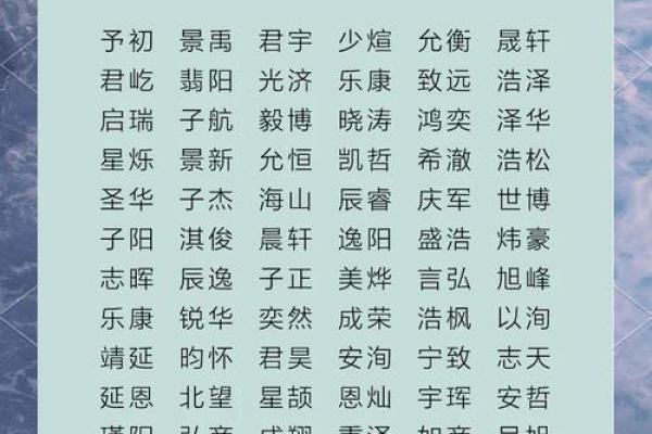 2019年3月21号午时出生的男孩要怎么起名字姓名