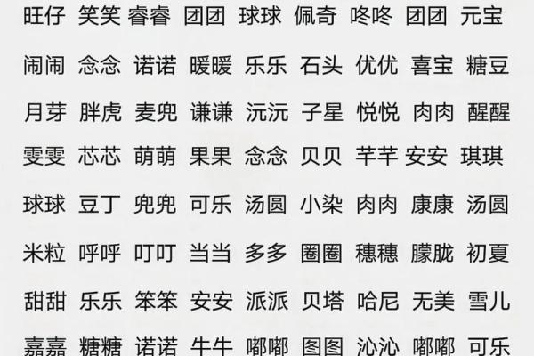 古代宝宝的乳名都是怎么起的-姓名学-华易网姓名