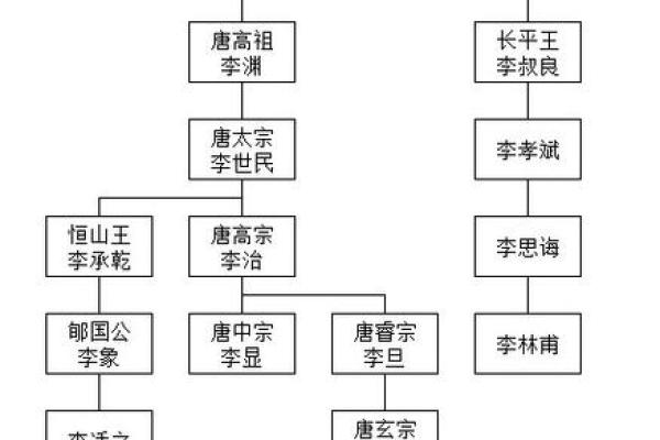 姓宰的名人-姓名学-华易算命网姓名