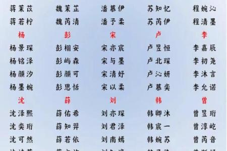 10月份出生的属蛇男如何取名字姓名