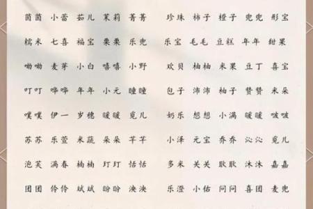 古代宝宝的乳名都是怎么起的-姓名学-华易网姓名