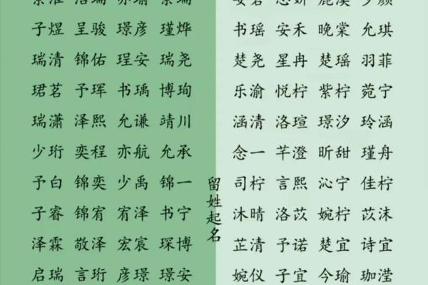 建筑公司名字大全-名字大全-姓名学-华易算命网姓名