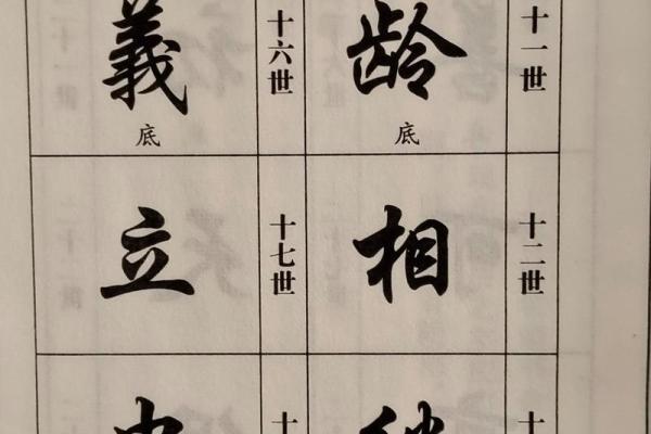 殷姓女孩名字大全-殷姓女孩起名字大全-殷姓名字大全姓名