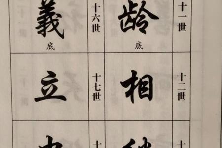 殷姓女孩名字大全-殷姓女孩起名字大全-殷姓名字大全姓名