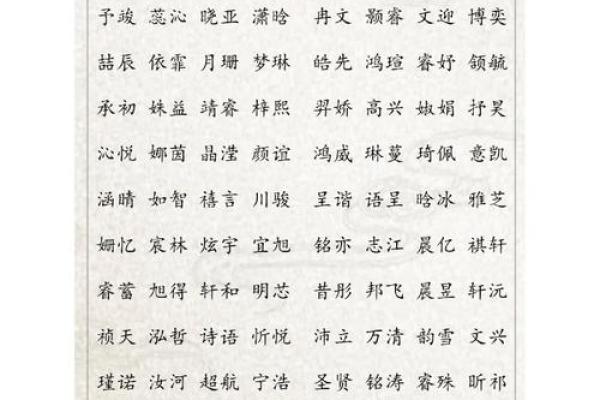 2019年3月15号子时出生的男孩应该起什么样的名字姓名